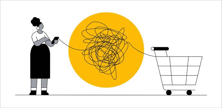 Consumer Behavior